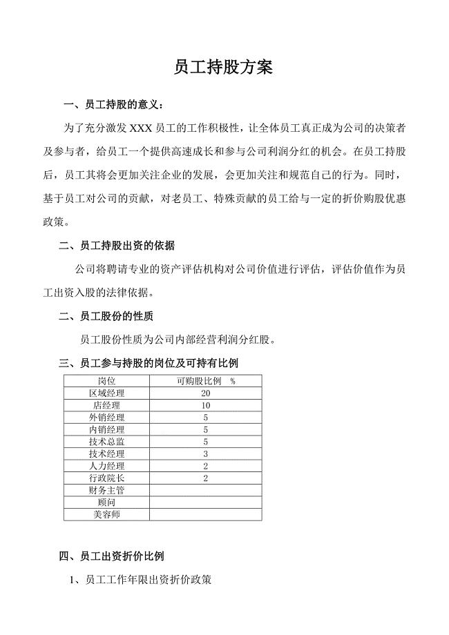 美容行业员工持股方案