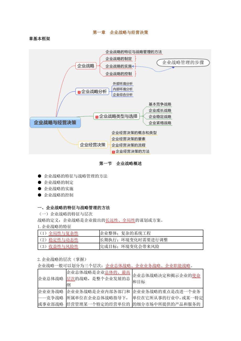工商管理讲义_第1页