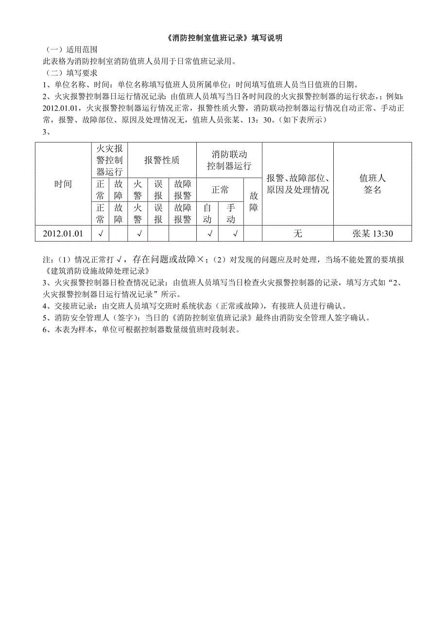 消防控制室消防员值班记录(超详细实用版)_第5页