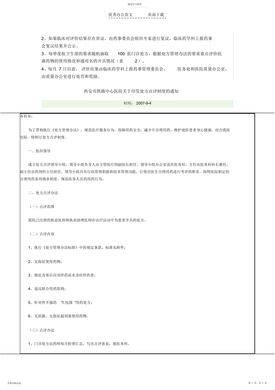 2022年门诊处方点评制度_第3页
