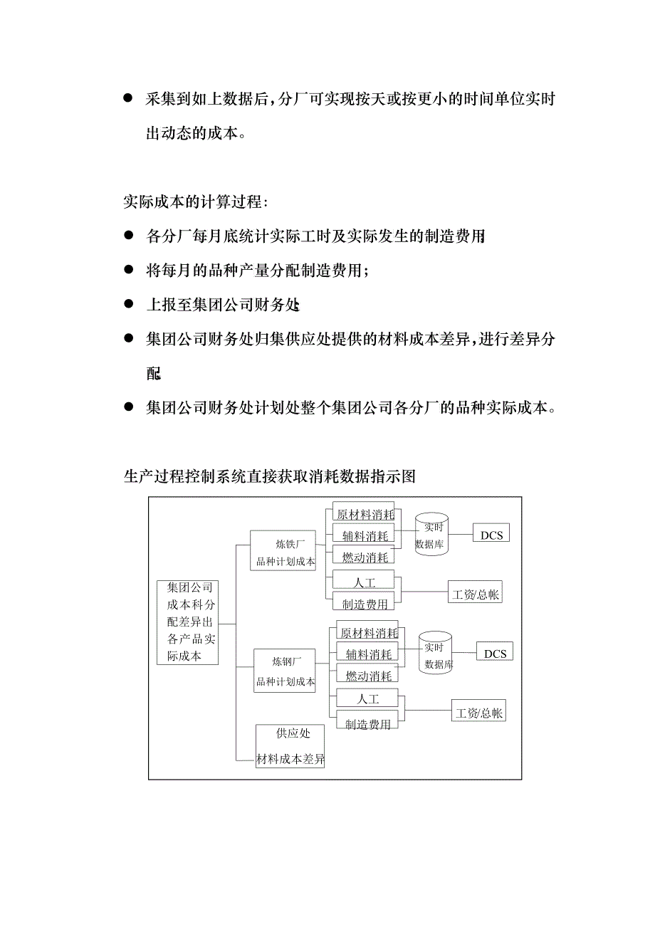 如何全面提高企业运营能力_第4页