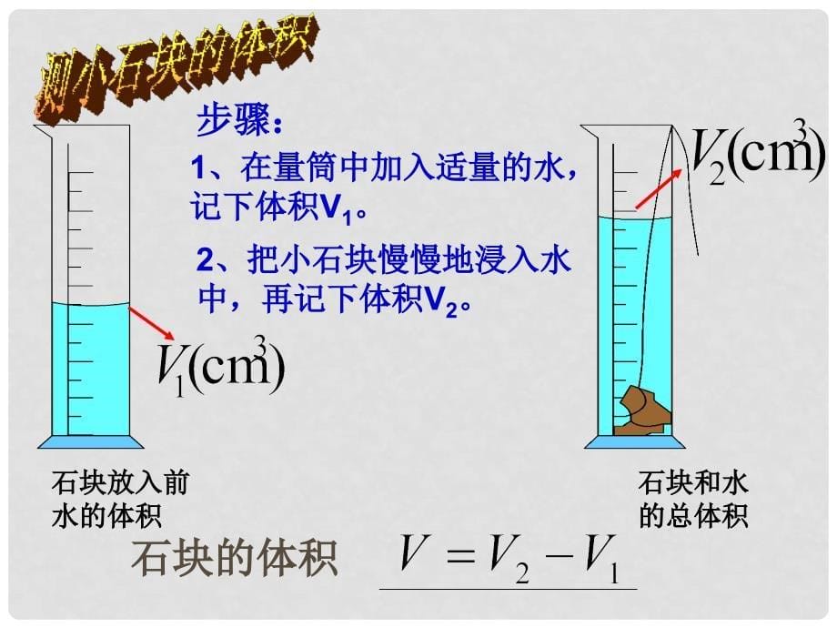 九年级物理 第十一章第四节《测物质的密度》课件 人教新课标版_第5页