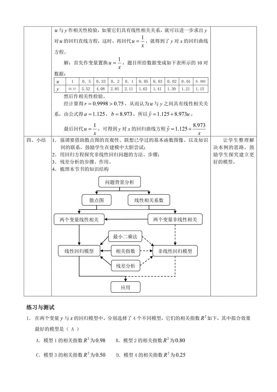 【最新】人教A版数学选修12教案：1.1回归分析的基本思想及其初步应用3含答案_第5页