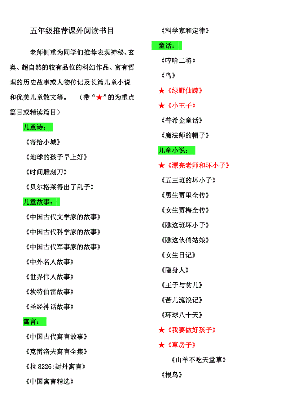 推荐五年级学生课外阅读书目_第1页