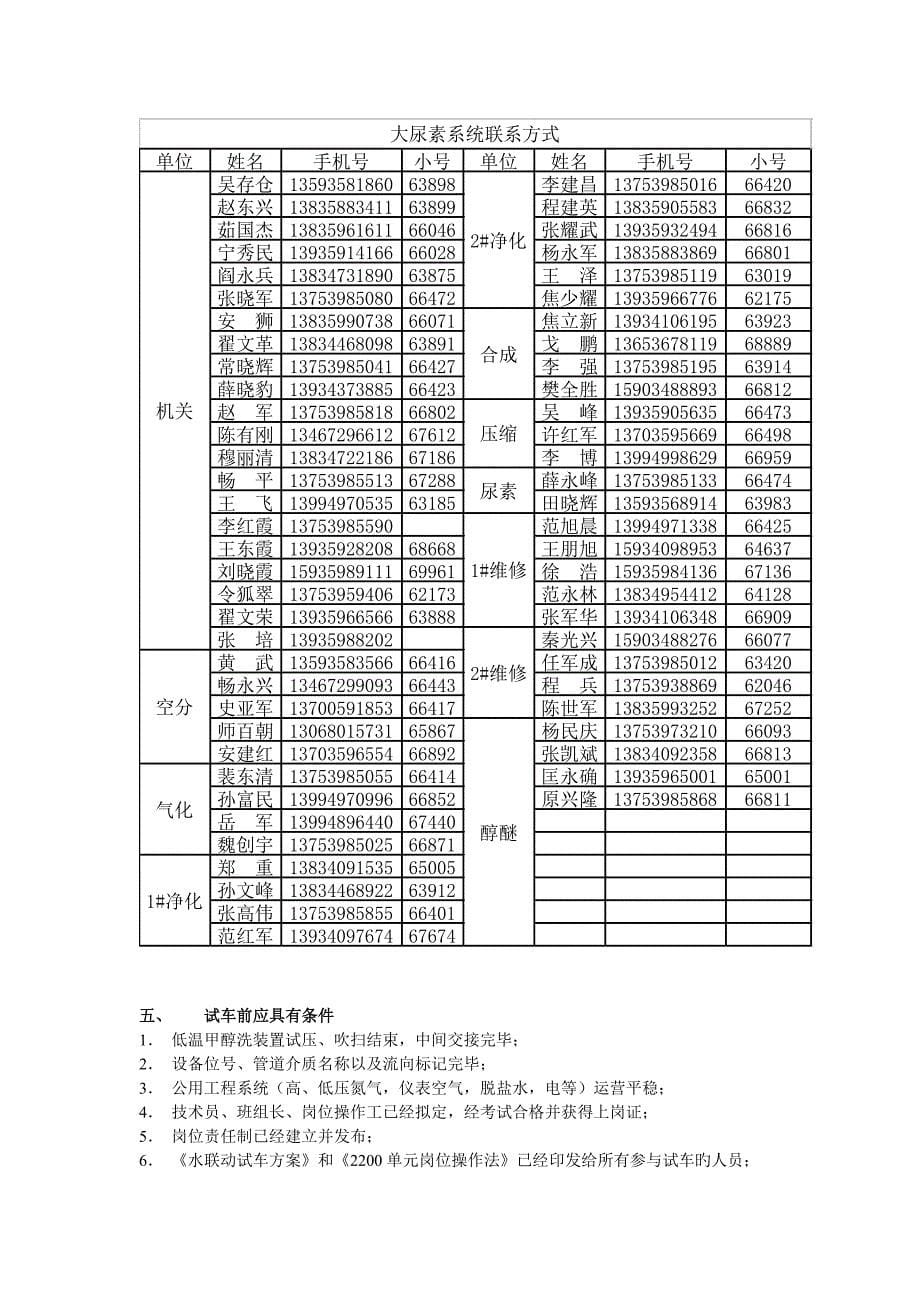 低温甲醇洗水联动专题方案_第5页