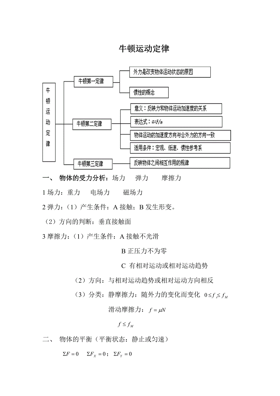 高中力学讲义.doc_第1页