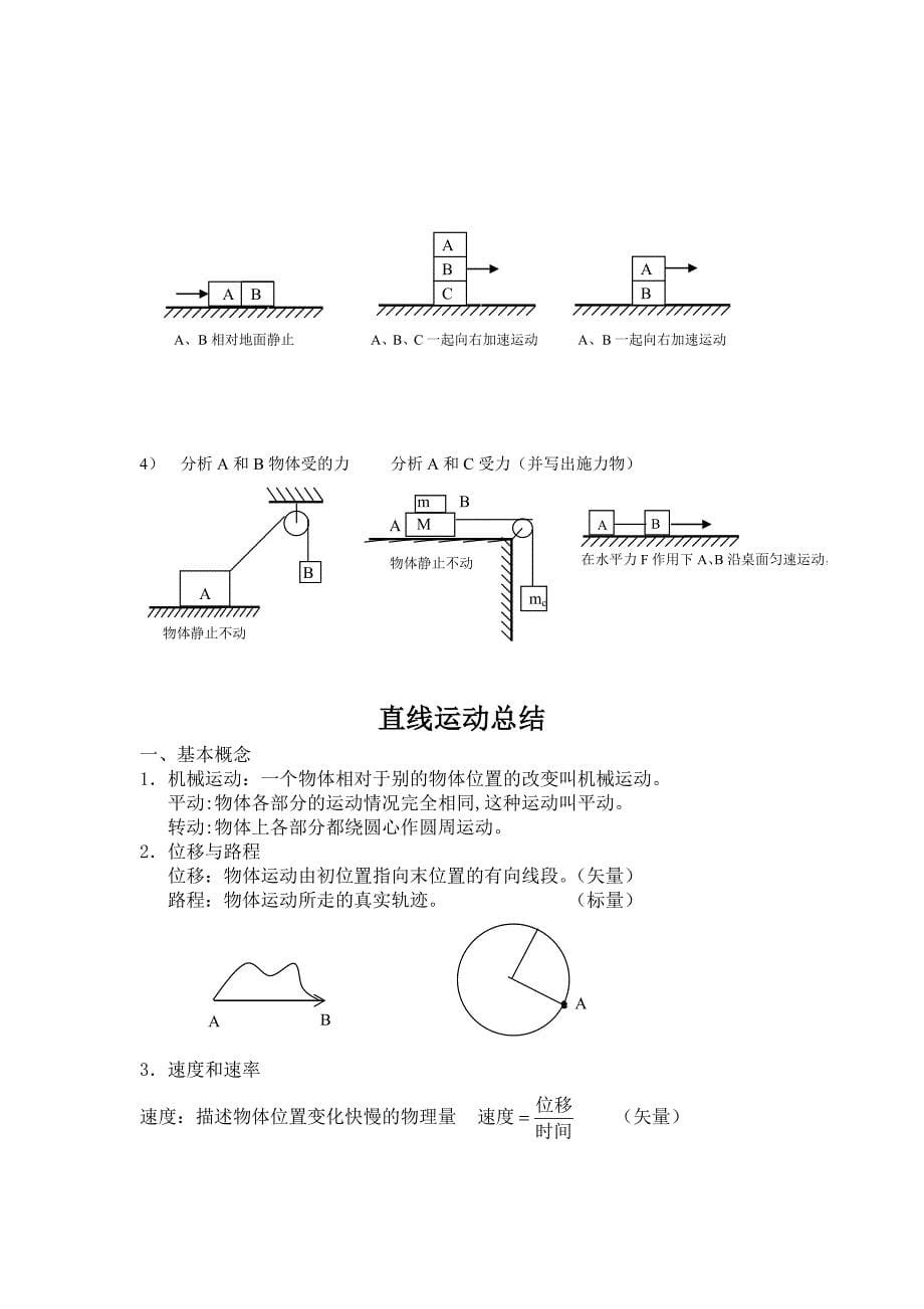 高中力学讲义.doc_第5页