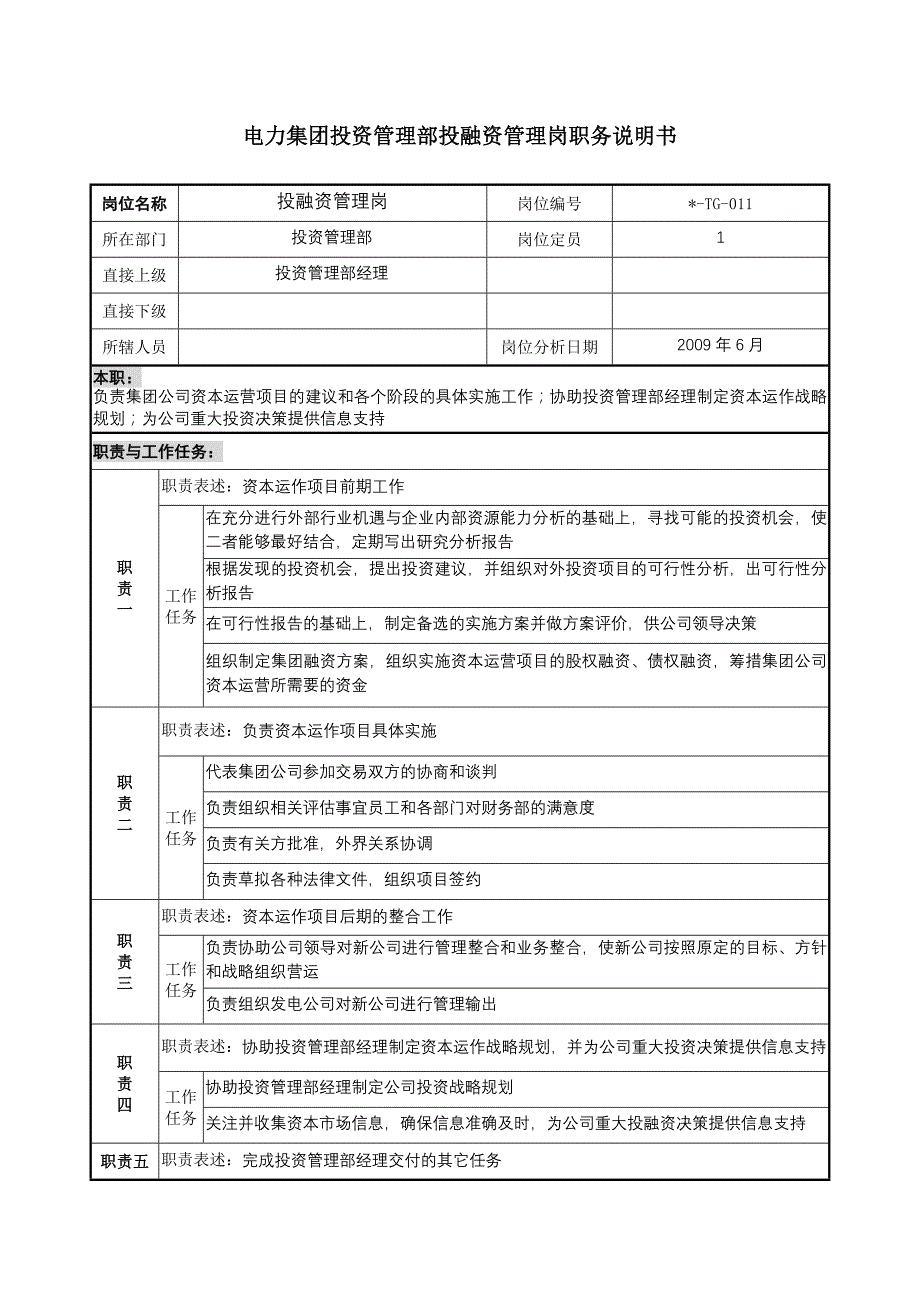 电力集团投资管理部投管理岗职务说明书_第1页