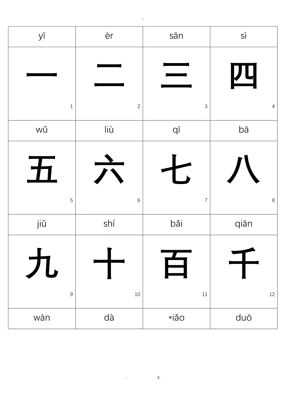 幼儿识字卡片1-无图有拼音可打印_第1页