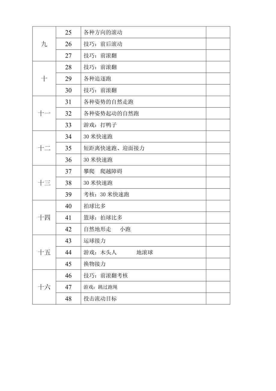 小学五年级下册体育与健康教案_第5页