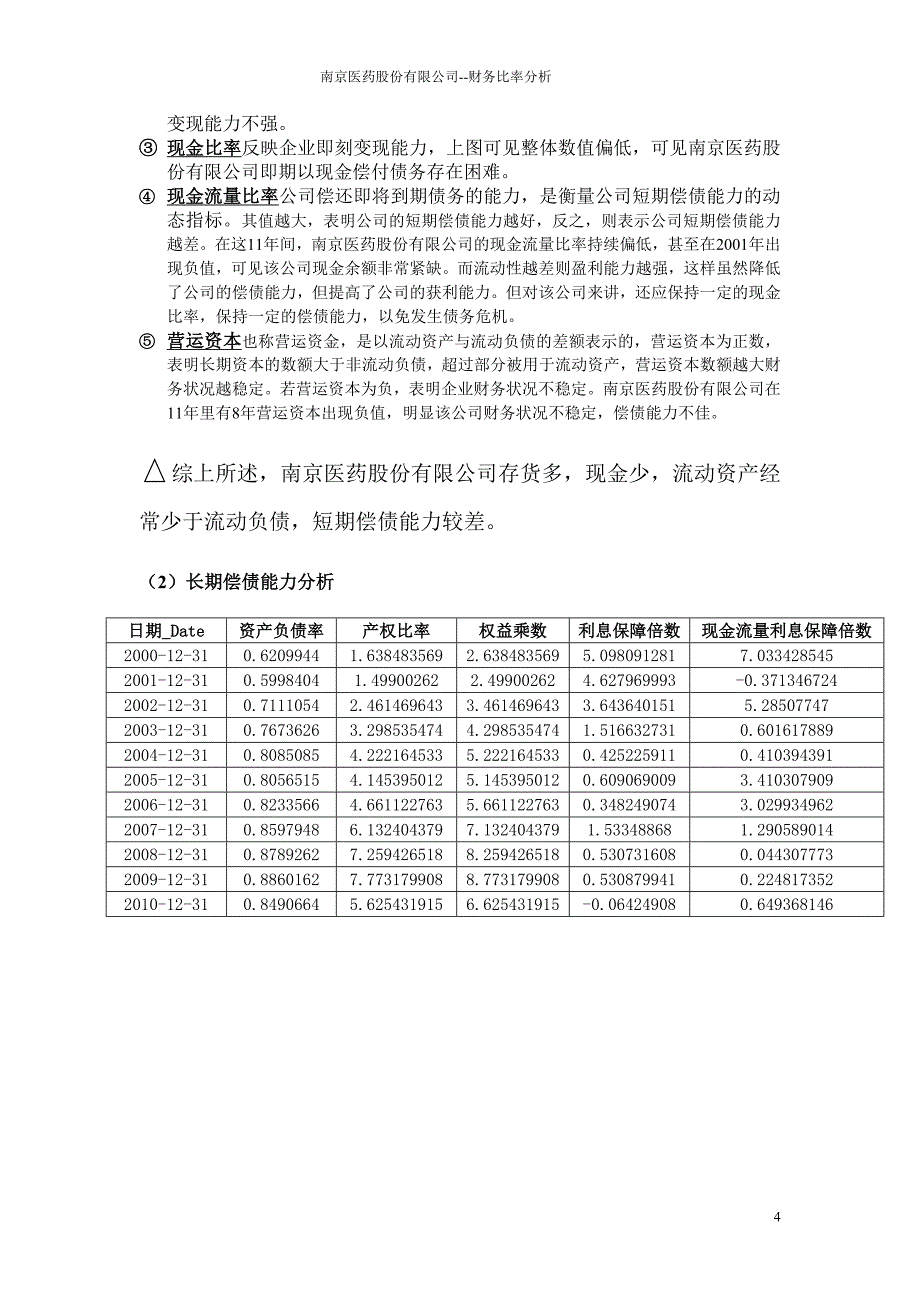 南京医药股份有限公司财务比率分析_第4页