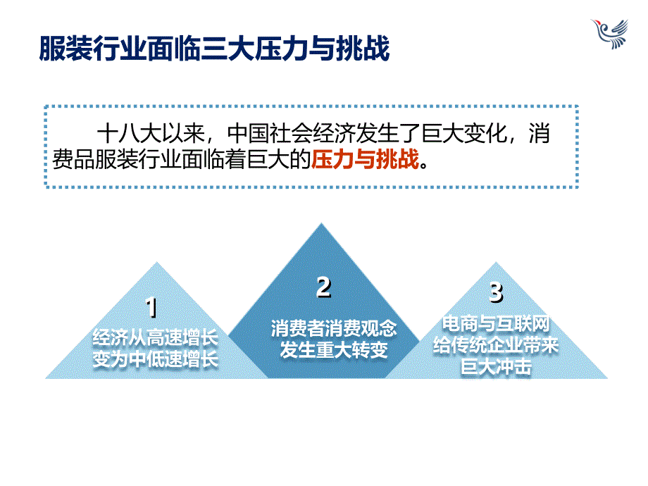 报喜鸟智能制造暨战略转型升级发布会_第3页