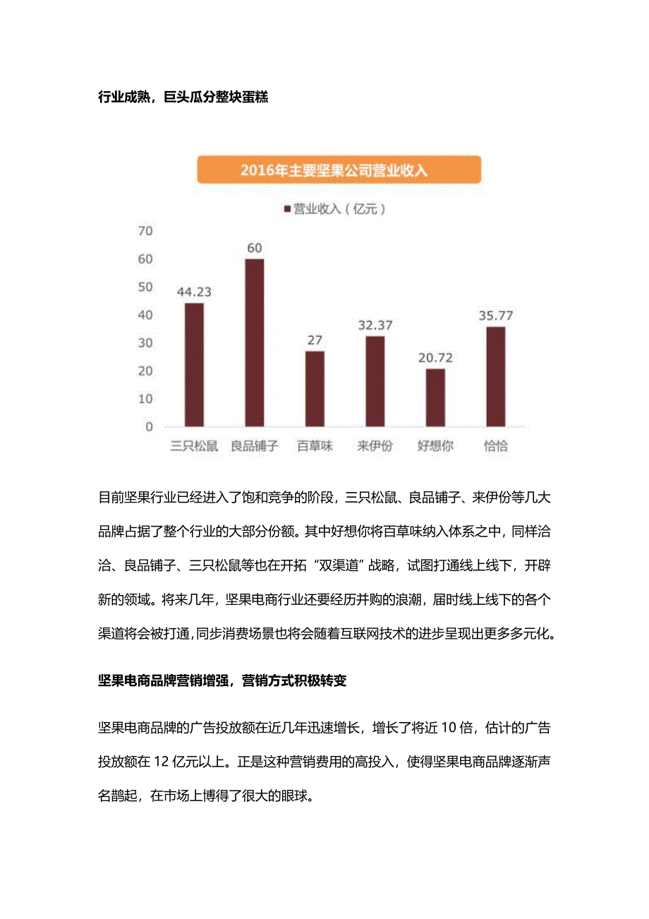 坚果电商大数据一文看懂坚果电商行业_第4页