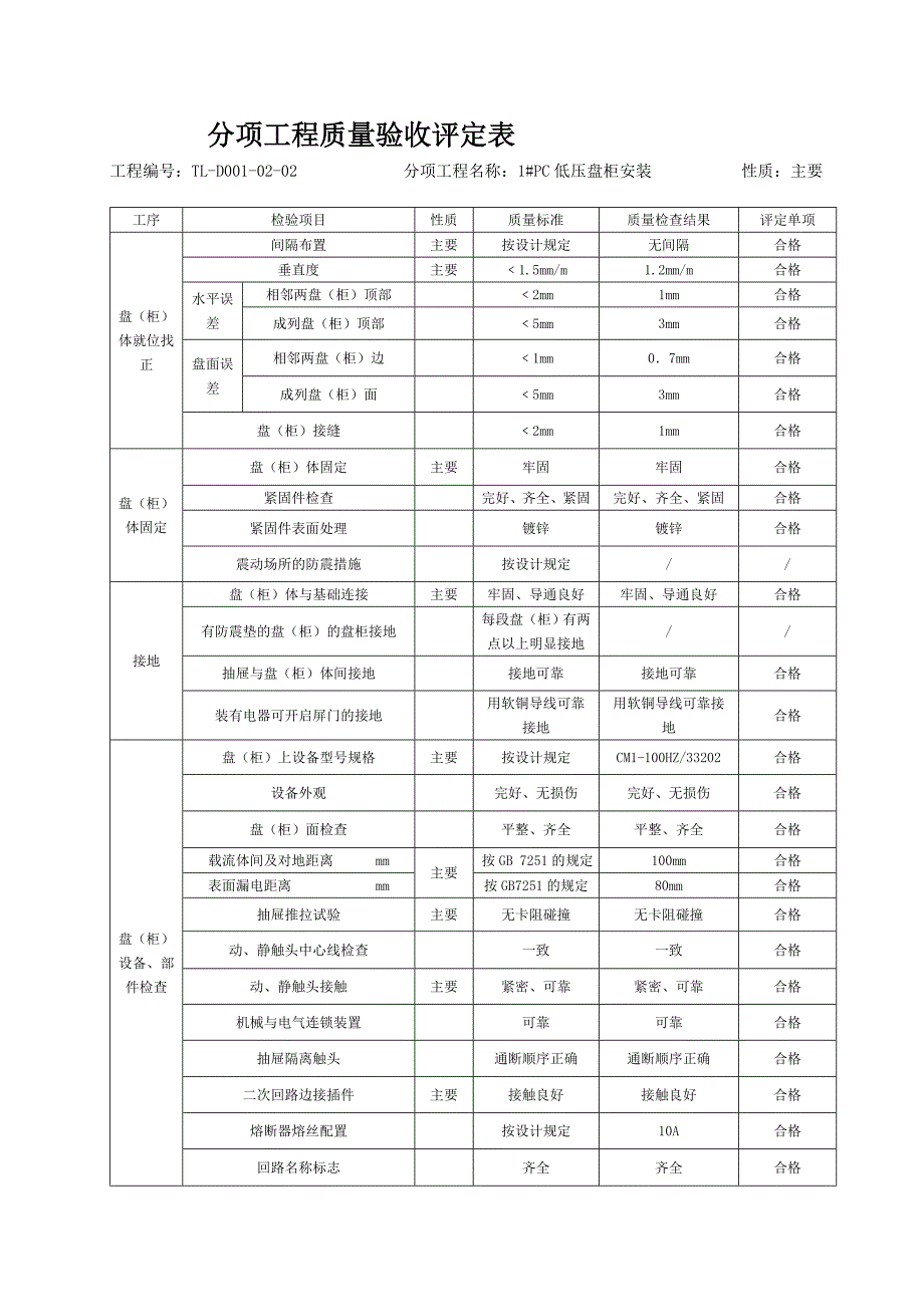 [最新]分项工程质量验收评定表pc、mcc、保安段高压配电盘柜装置_第3页