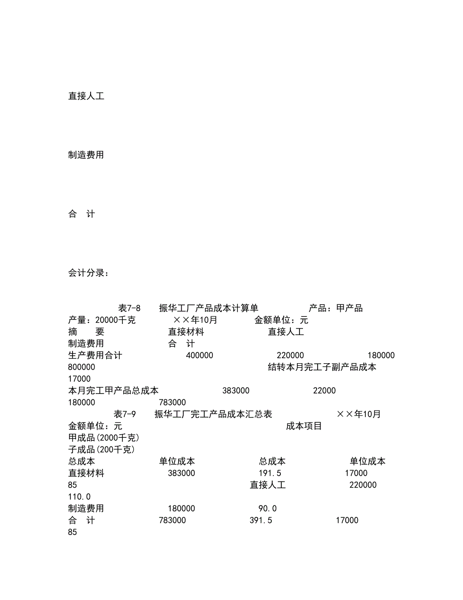 南开大学21春《管理理论与方法》离线作业2参考答案77_第4页