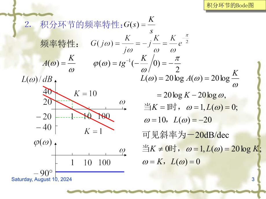 三典型环频率特性newbode_第3页