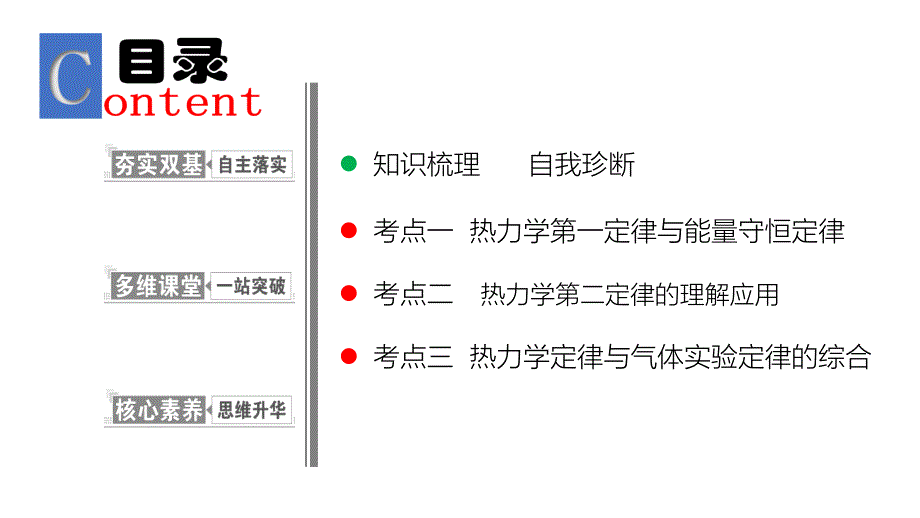 物理金版大一轮课件：第13章 第3讲　热力学定律与能量守恒_第2页