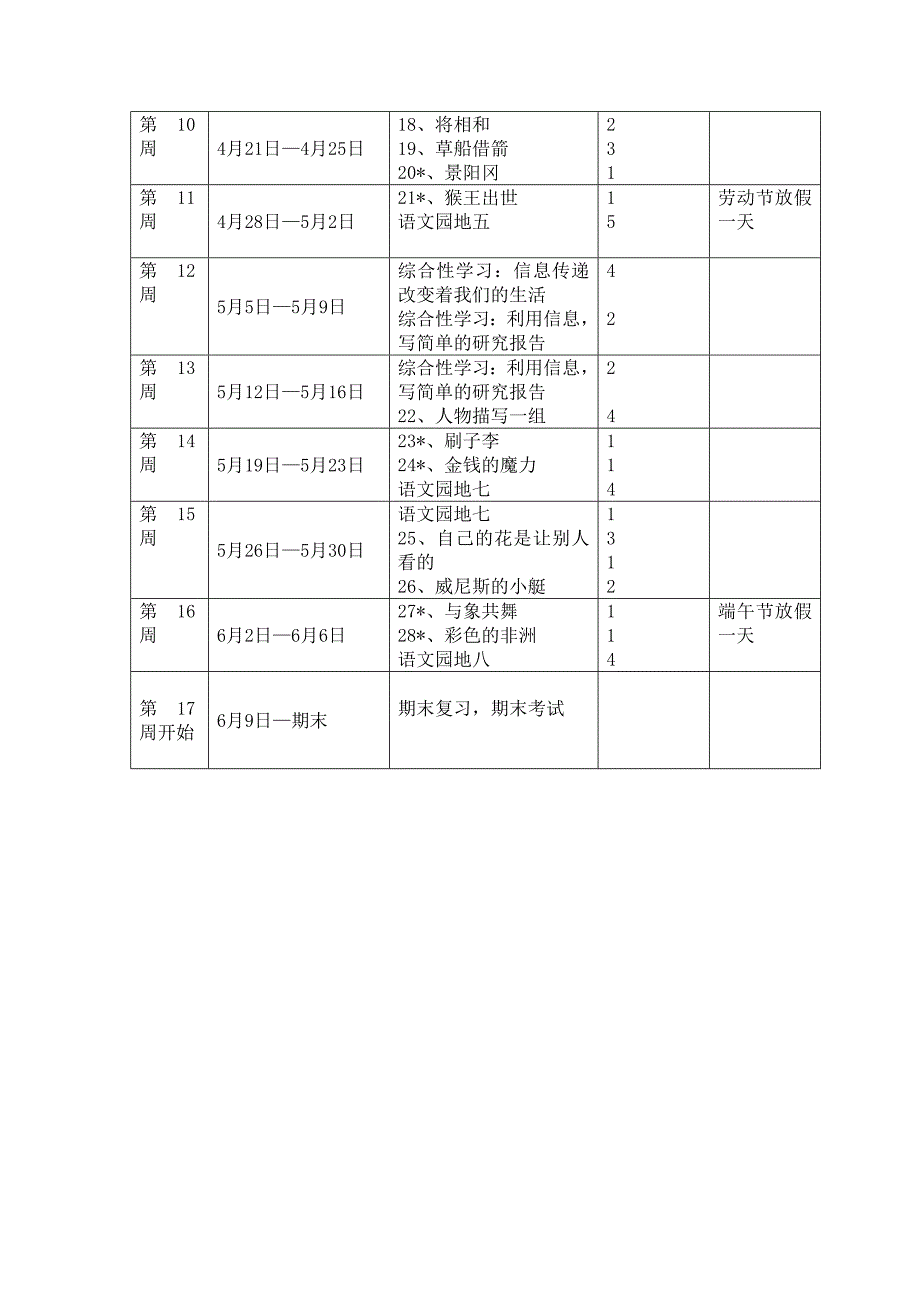 五1班语文教学计划_第4页