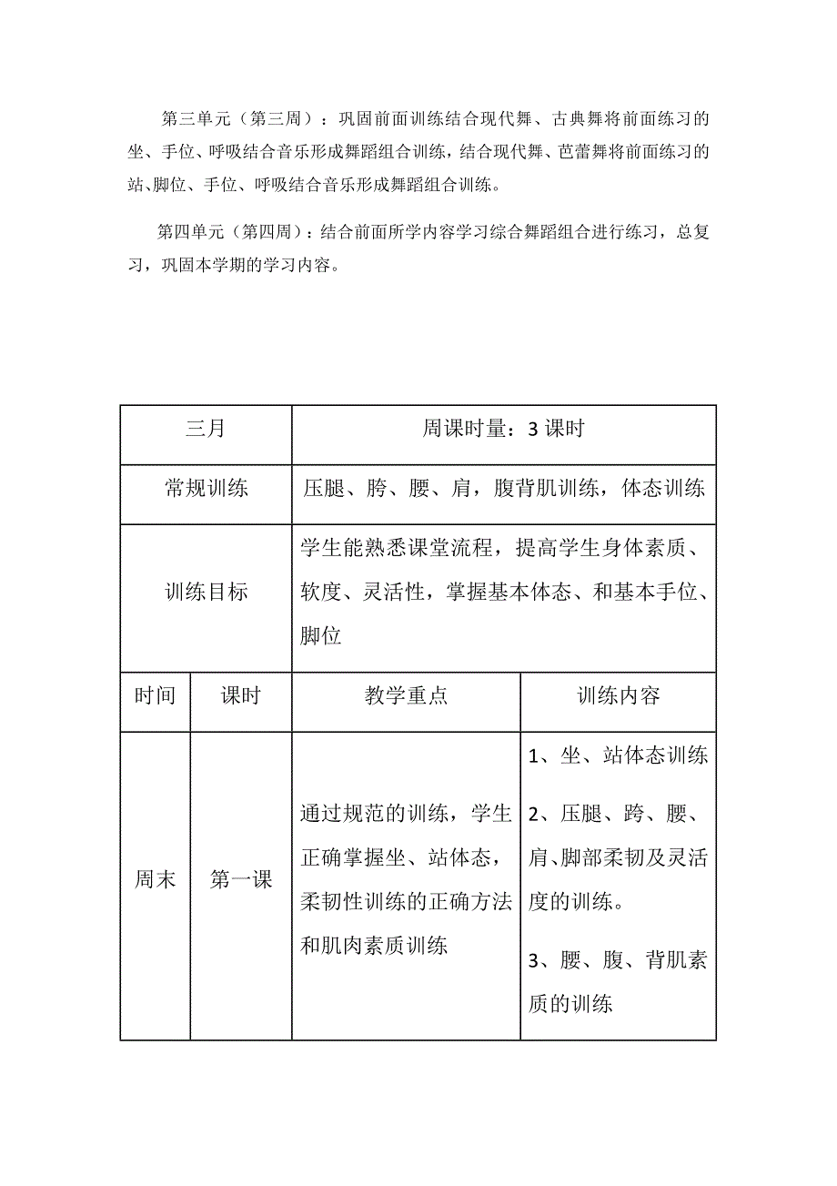 舞蹈培训班计划表_第2页