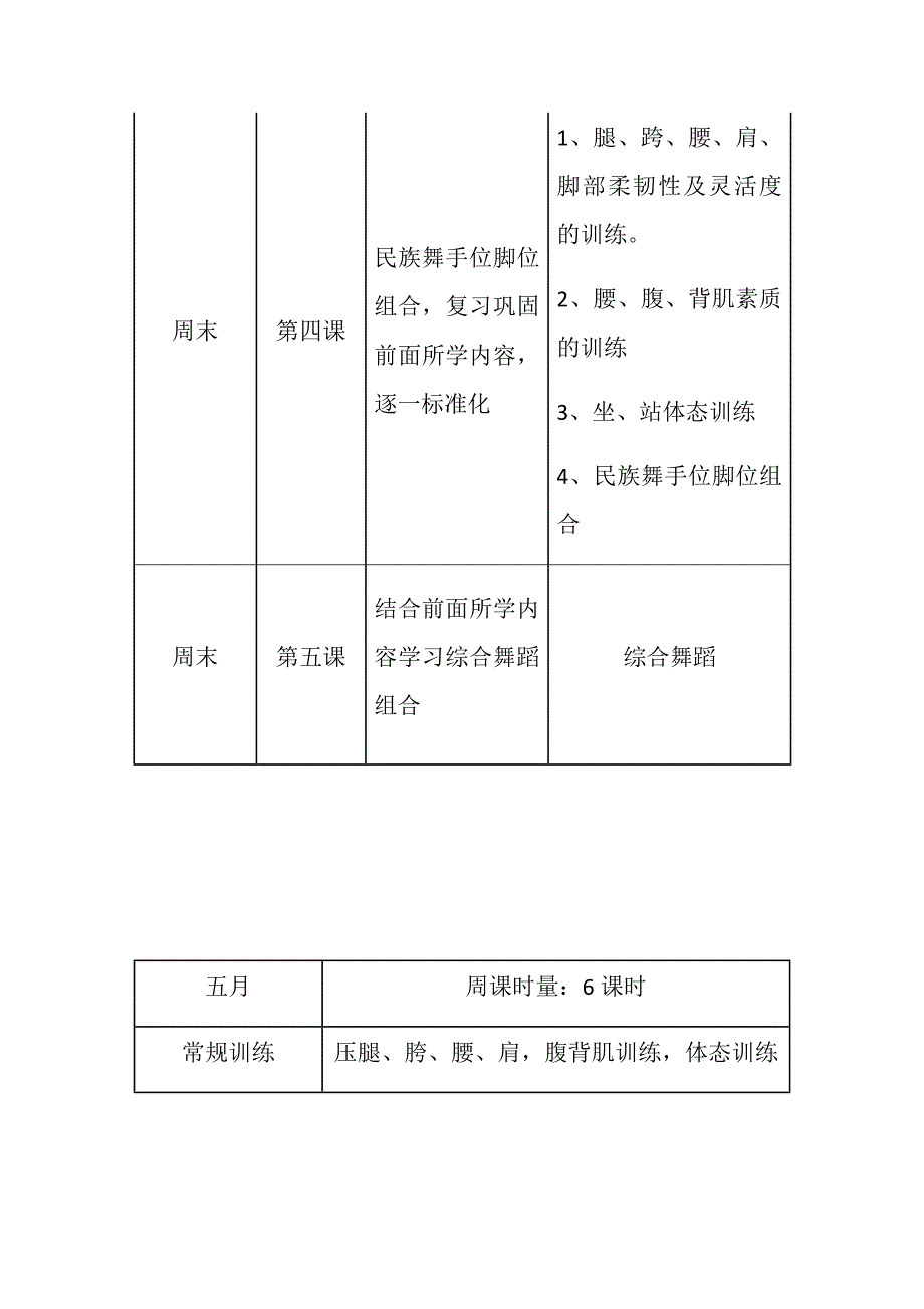 舞蹈培训班计划表_第4页