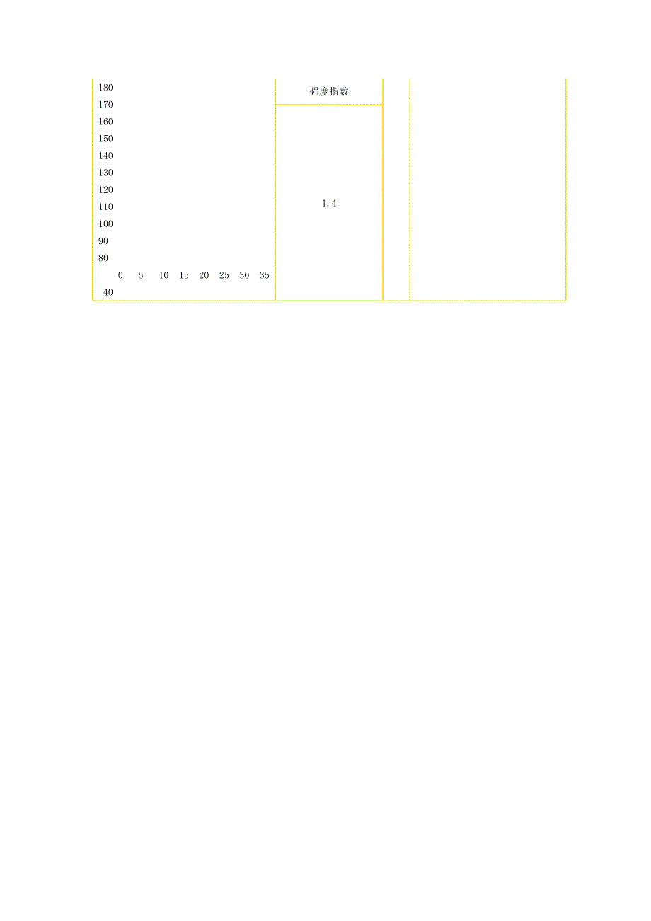 体育教案篮球的运球教学_第3页