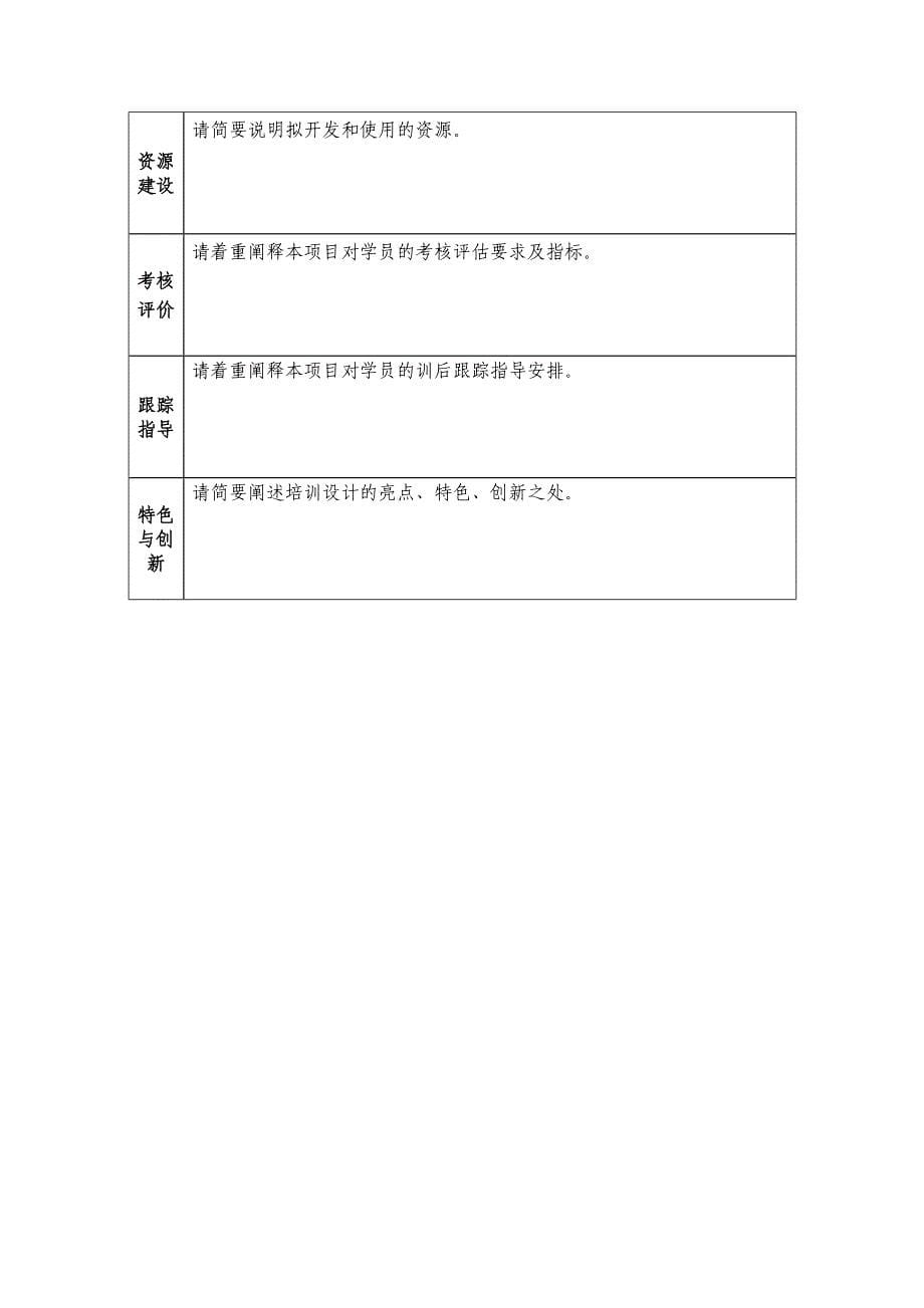 贵州国培计划2019中西部项目培训_第5页