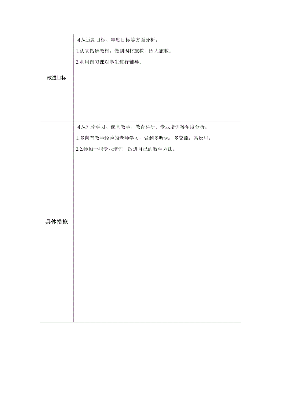 朱雪英任务表单：个人教学问题改进计划模板.doc_第2页