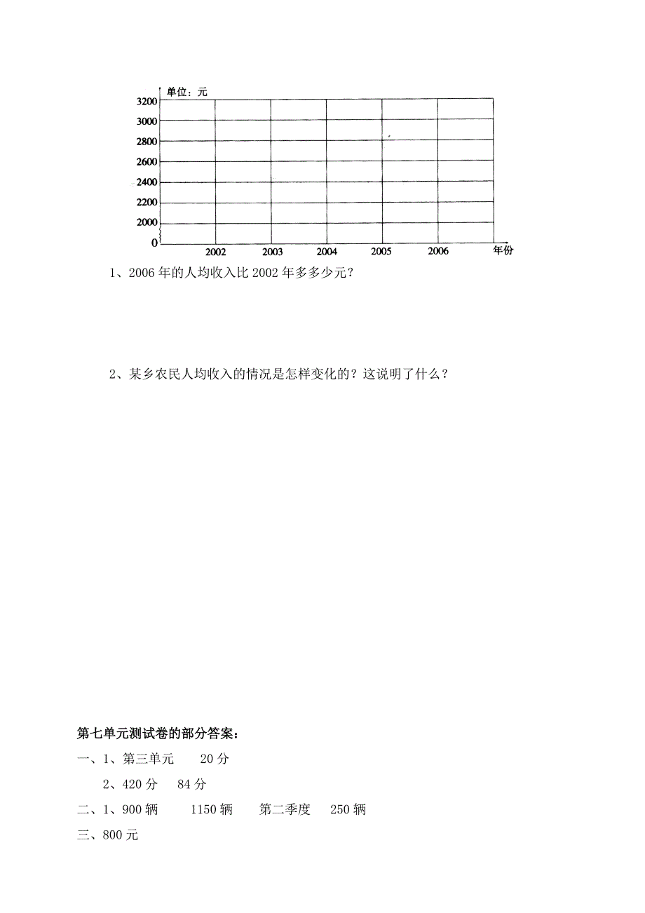 精品试卷新人教版小学数学四年级下册第七单元统计单元测试卷之一_第3页