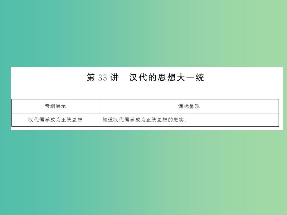 2019届高考历史总复习第十二单元古代中国的思想科技与文学艺术3.12.33汉代的思想大一统课件.ppt_第1页