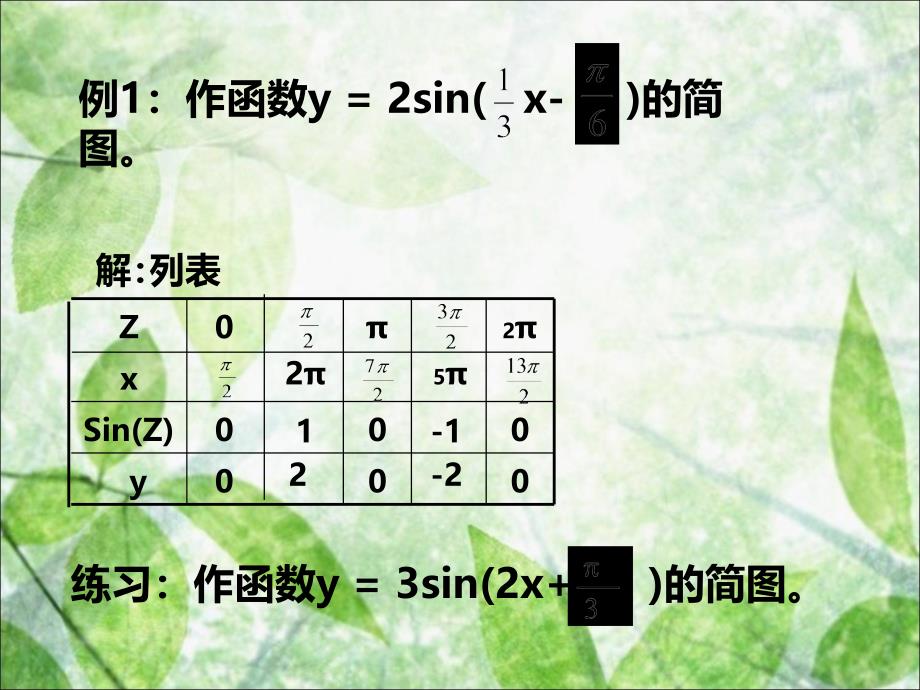 152函数y=Asin（ωx+φ）的图象_第3页