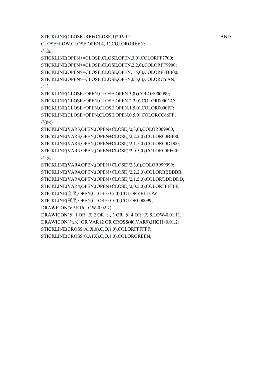 期货指标公式文华财经指标真正好用的指标支撑阻力均线多空线_第4页