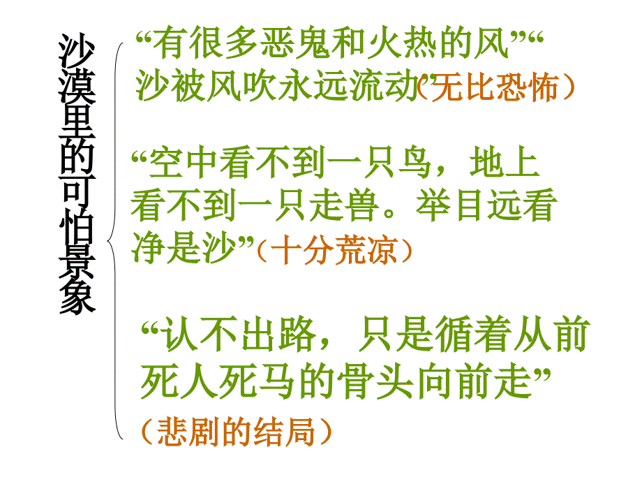 苏教版八年级沙漠里的奇怪现象3_第4页