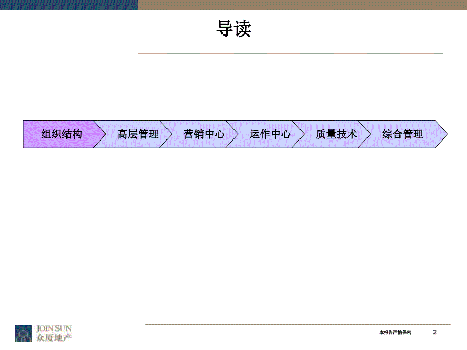 组织结构设计咨询报告_第2页