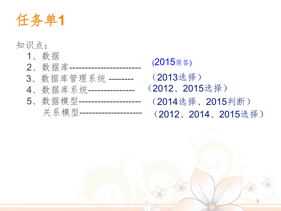 数据库的基本概念PPT课件_第3页