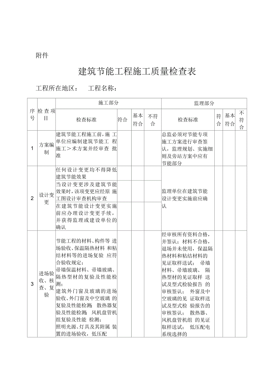 建筑节能工程施工质量检查表_第1页