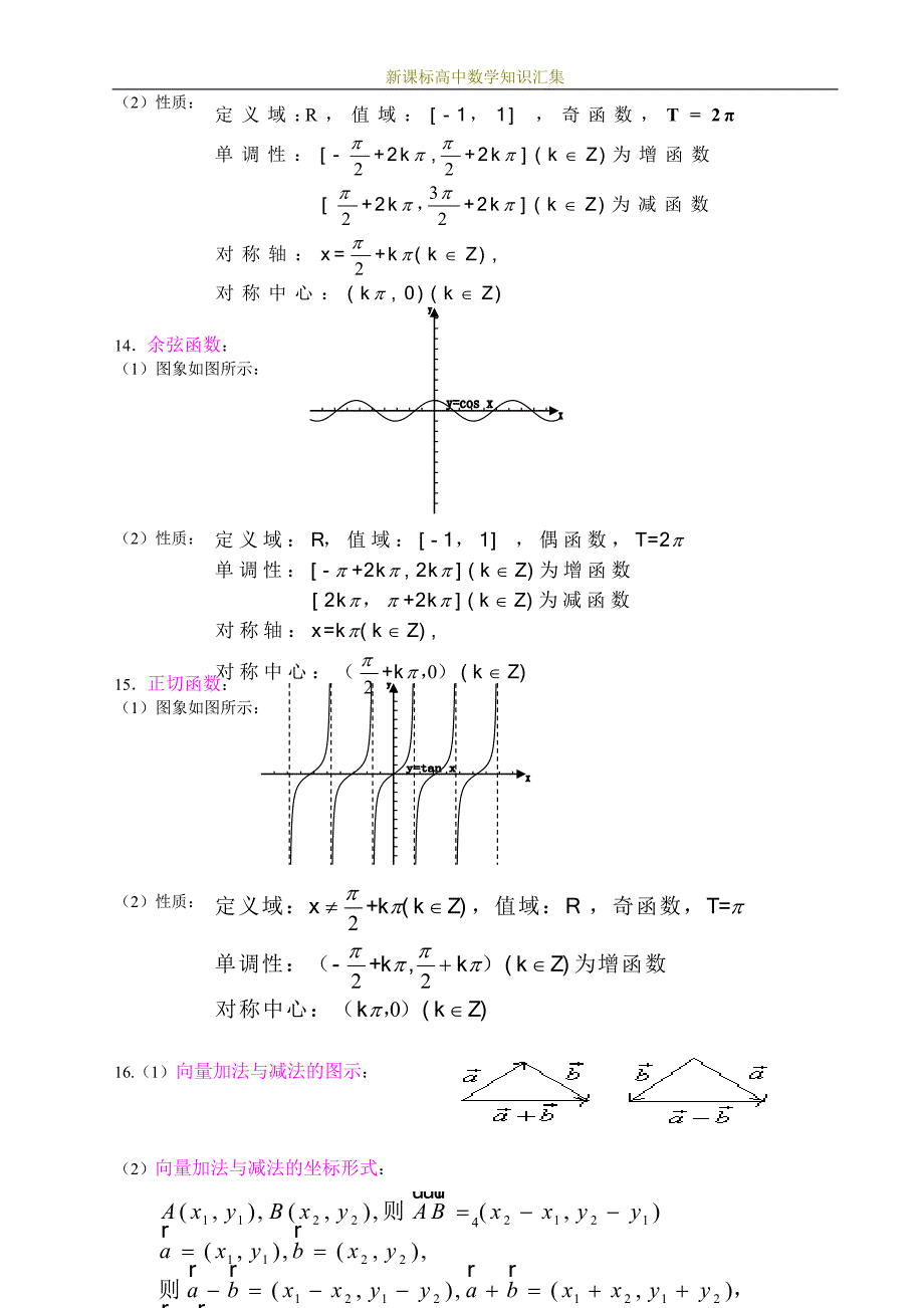 高中数学公式与必备知识(教师).doc_第4页