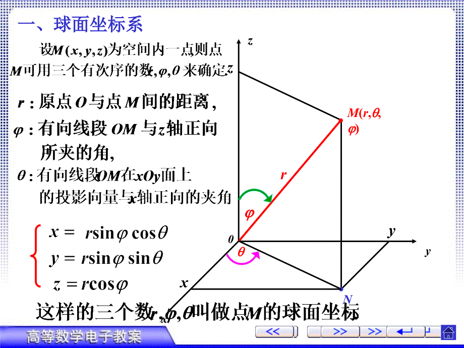 重积分在球坐标系下的计算_第2页