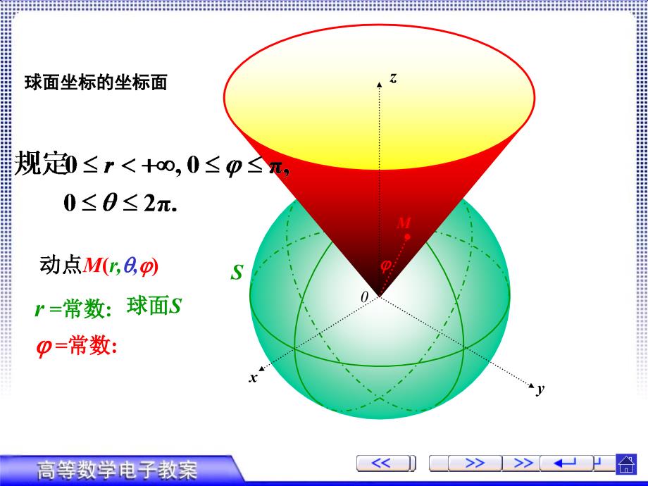 重积分在球坐标系下的计算_第3页