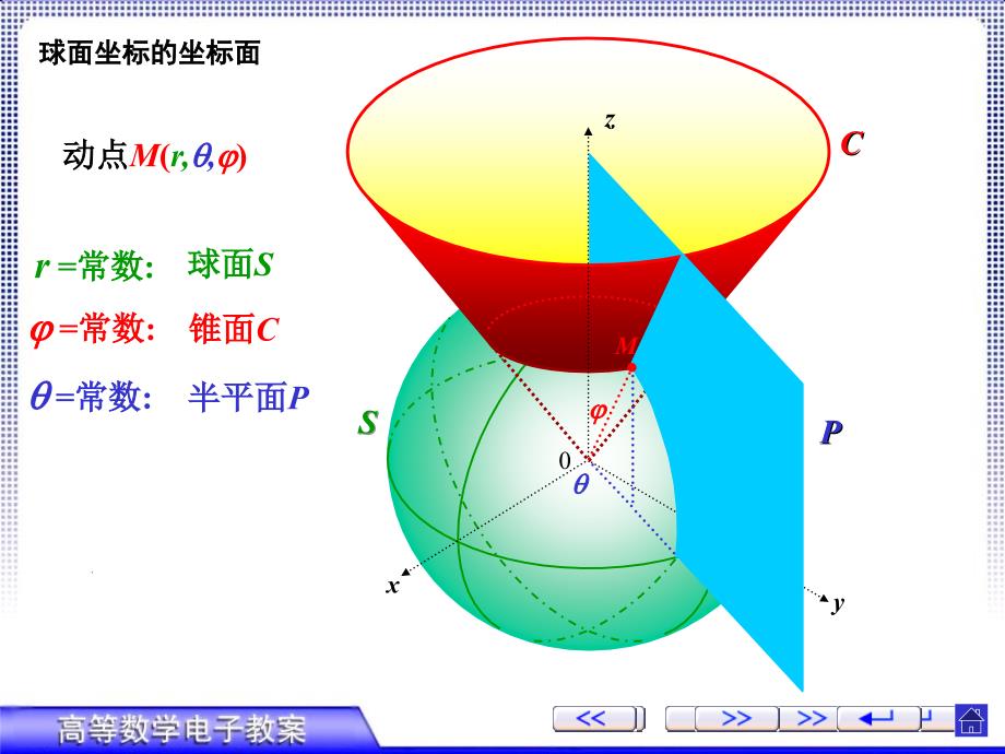 重积分在球坐标系下的计算_第4页