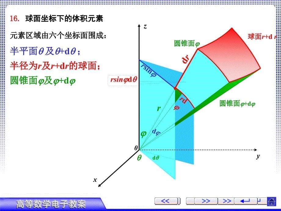 重积分在球坐标系下的计算_第5页