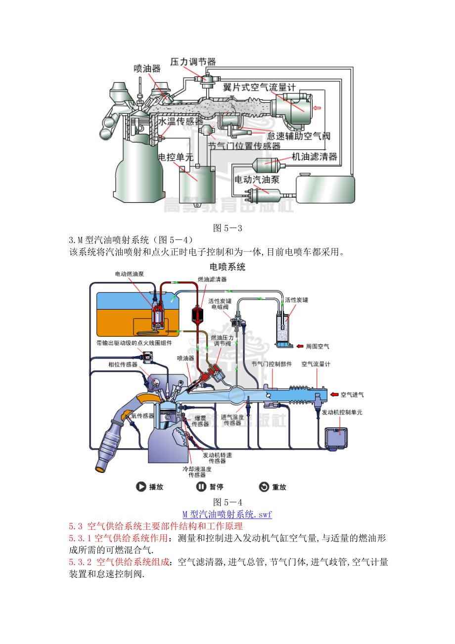 汽油喷射式燃料供给系统.doc_第3页