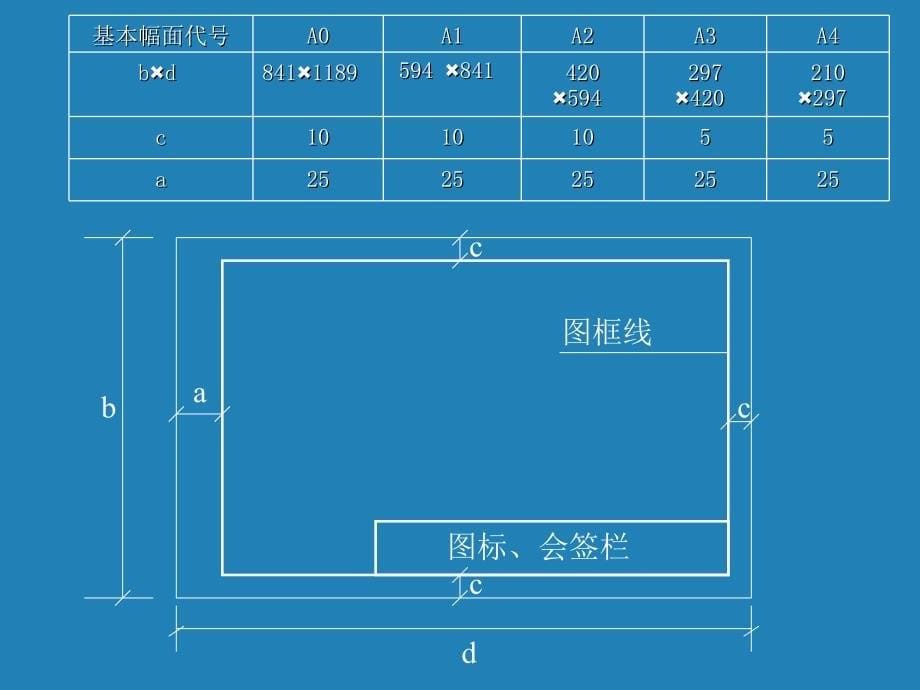 电气安装工程识图教程方案_第5页