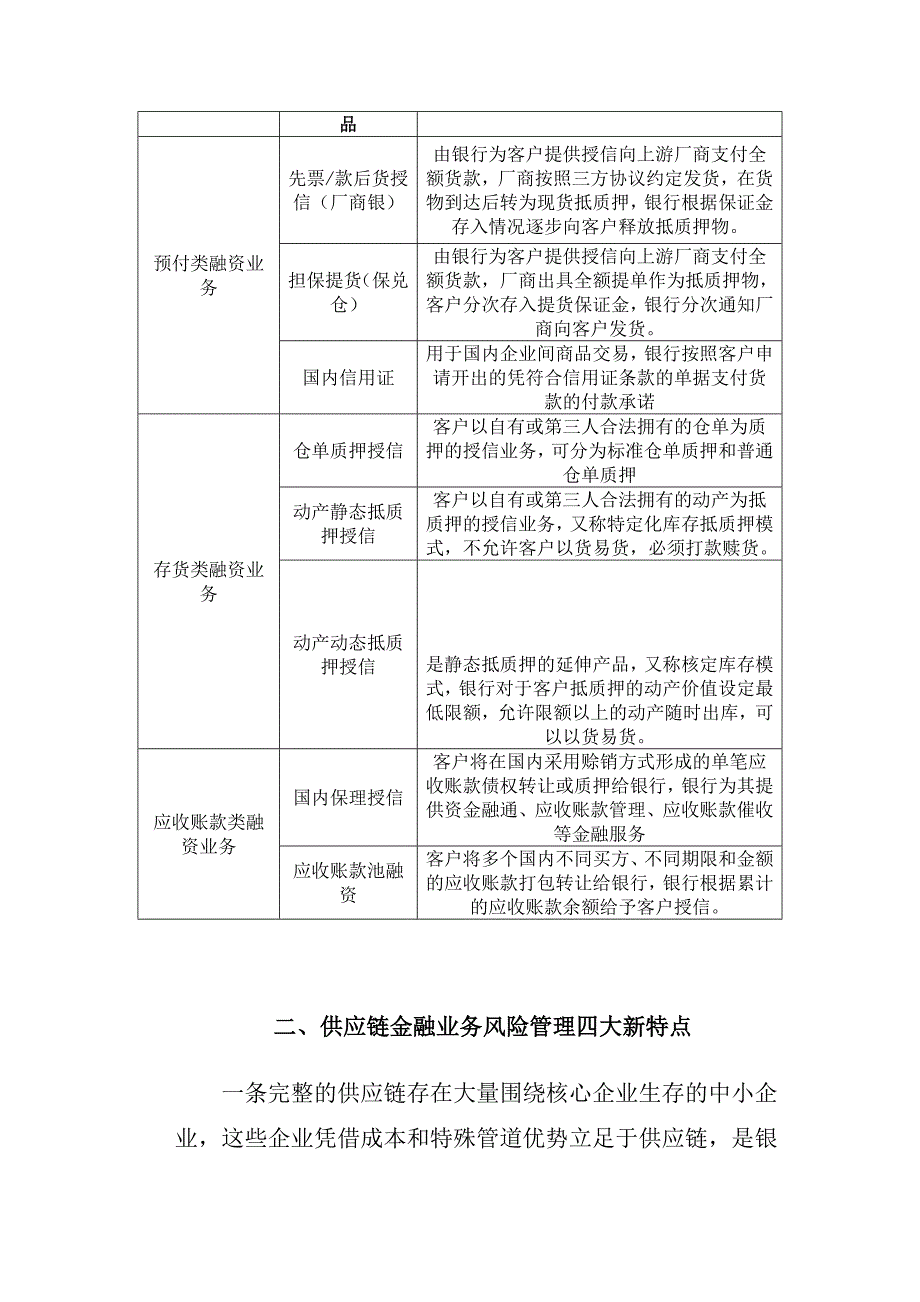 供应链金融业务风险管理特异性和现场检查方法探析_第4页