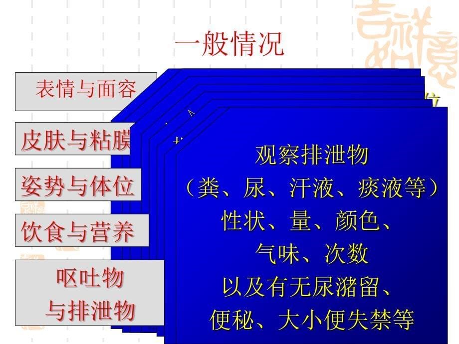 护理学基础病情观察和抢救精选文档_第5页