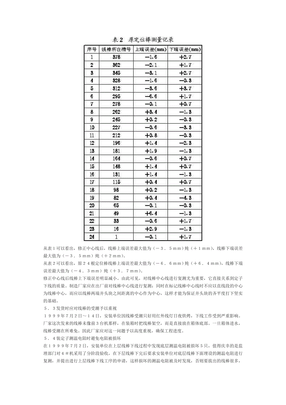 李家峡水电站4#发电机定子下线的监理.doc_第4页