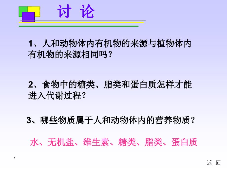 人和动物体内三大营养物质代谢1_第2页