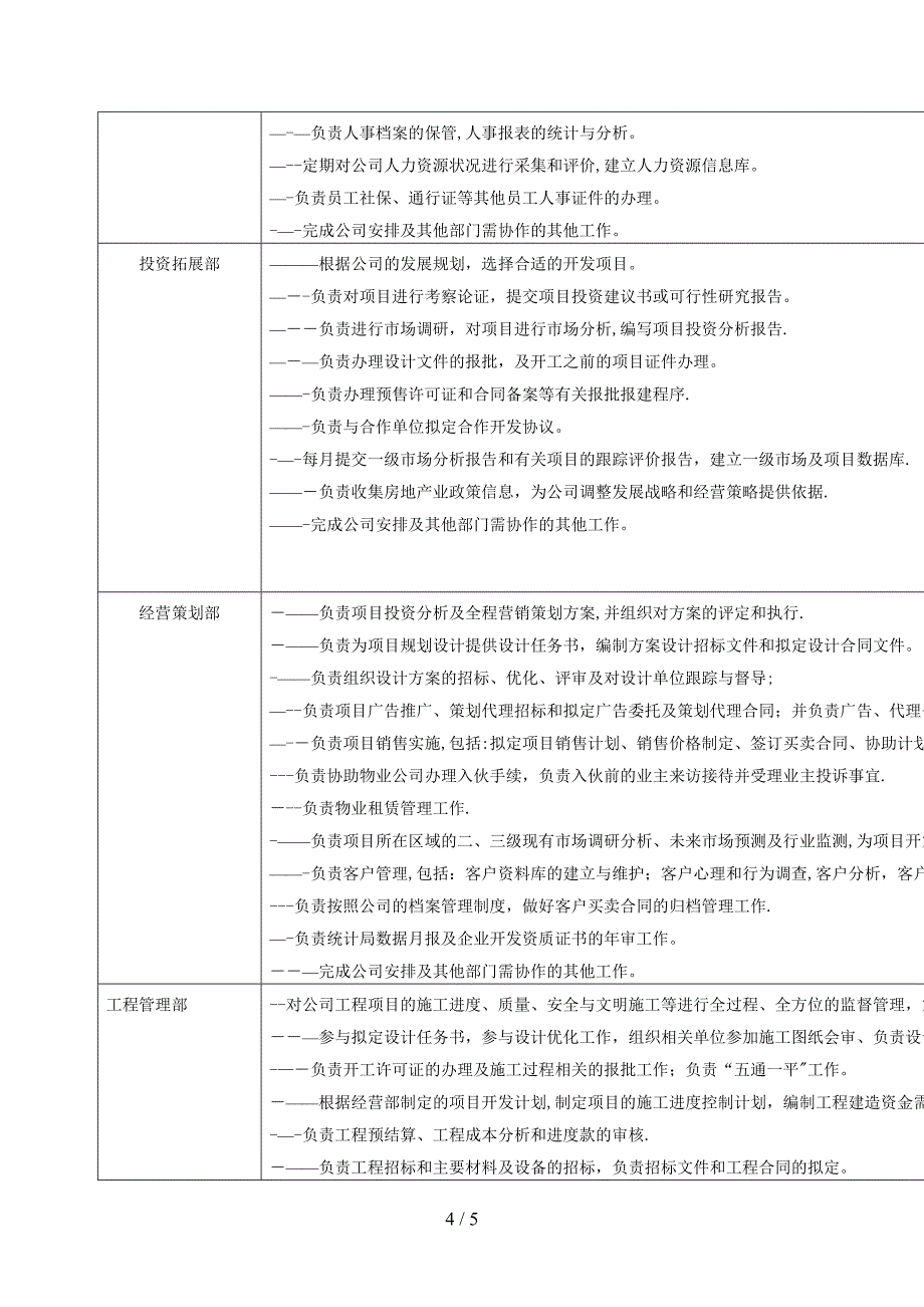 房地产企业部门职能_第4页