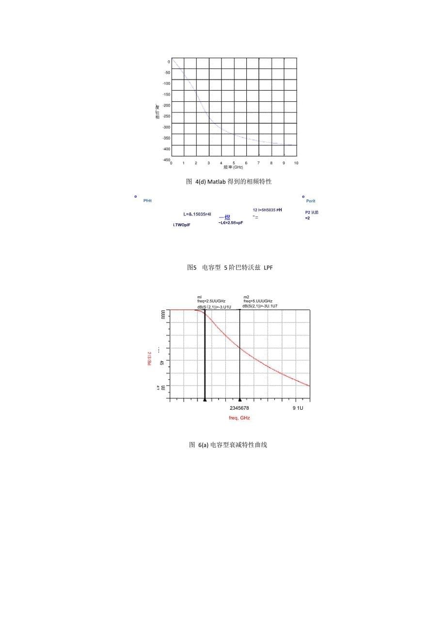 微带线低通滤波器设计_第5页