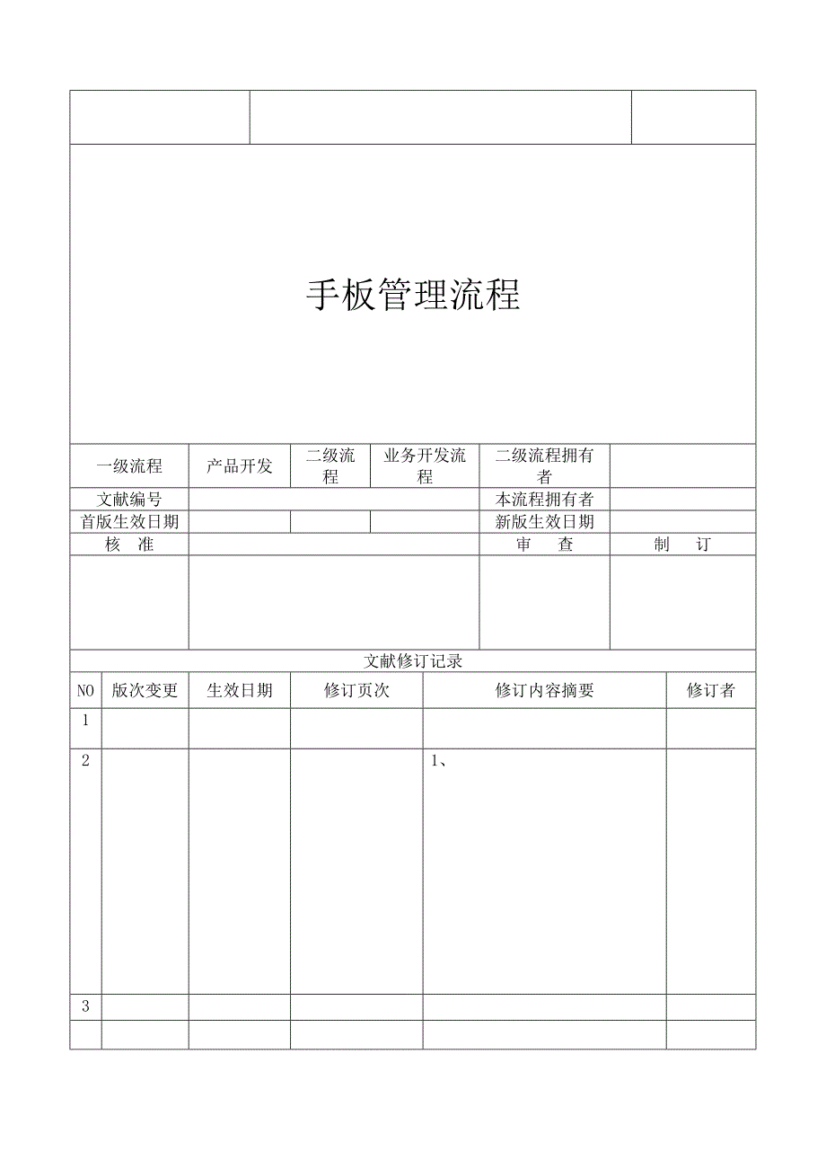 手板管理流程_第1页