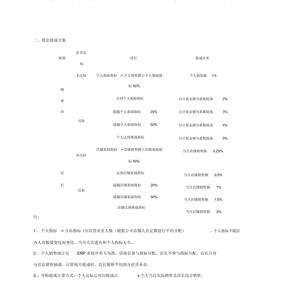 珠宝销售顾问与奖励提成方案(草案)_第3页